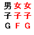 eLXg {bNX: qG
qF
jqG